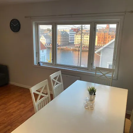 Central * Haugesund